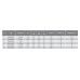 Американка PPR P3 ф20 x 1/2" RMU2001 RAFTEC PLUS 20/200 RMU 2001 P