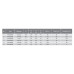 Американка PPR PB ф25 x 3/4" RFU2502 RAFTEC PLUS 20/120 RFU 2502P