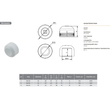 Заглушка PPR ф25 RAFTEC PLUS 100/1500 REC 25 Заглушка PPR ф25 RAFTEC PLUS 100/1500 REC 25