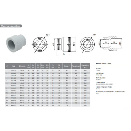 Муфта редукційна PPR, ф 32х25, RAFTEC {25/600} RR3225