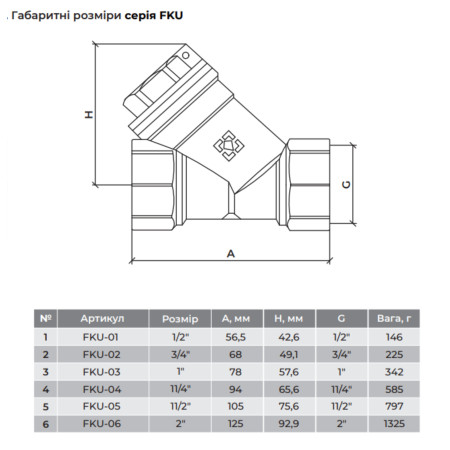 Фильтр грубой очистки DN40 RAFTEC FKU05