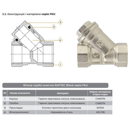 Фильтр грубой очистки DN25 RAFTEC FKU03