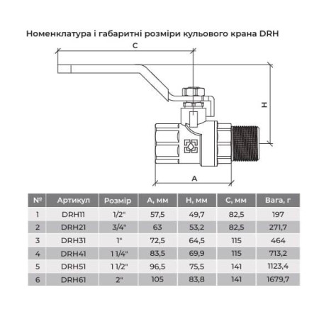 Кран шаровой DN25 PN40 DRH31