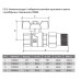 Кран шаровой DN32 PN20 с разборным соединением DRBS4