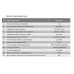 Кран шаровой DN40 PN20 с разборным соединением DRBS5