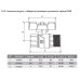Кран шаровой DN15 PN50 DRB11