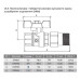 Кран шаровой DN25 PN40 с разборным соединением DRBS3